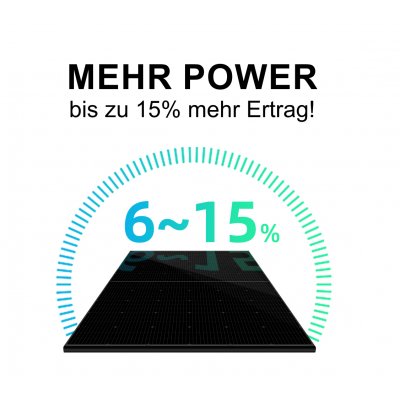 18 x FS455 Solarmodul, 455 Watt, Full Black, Full Screen inkl. Montagematerial